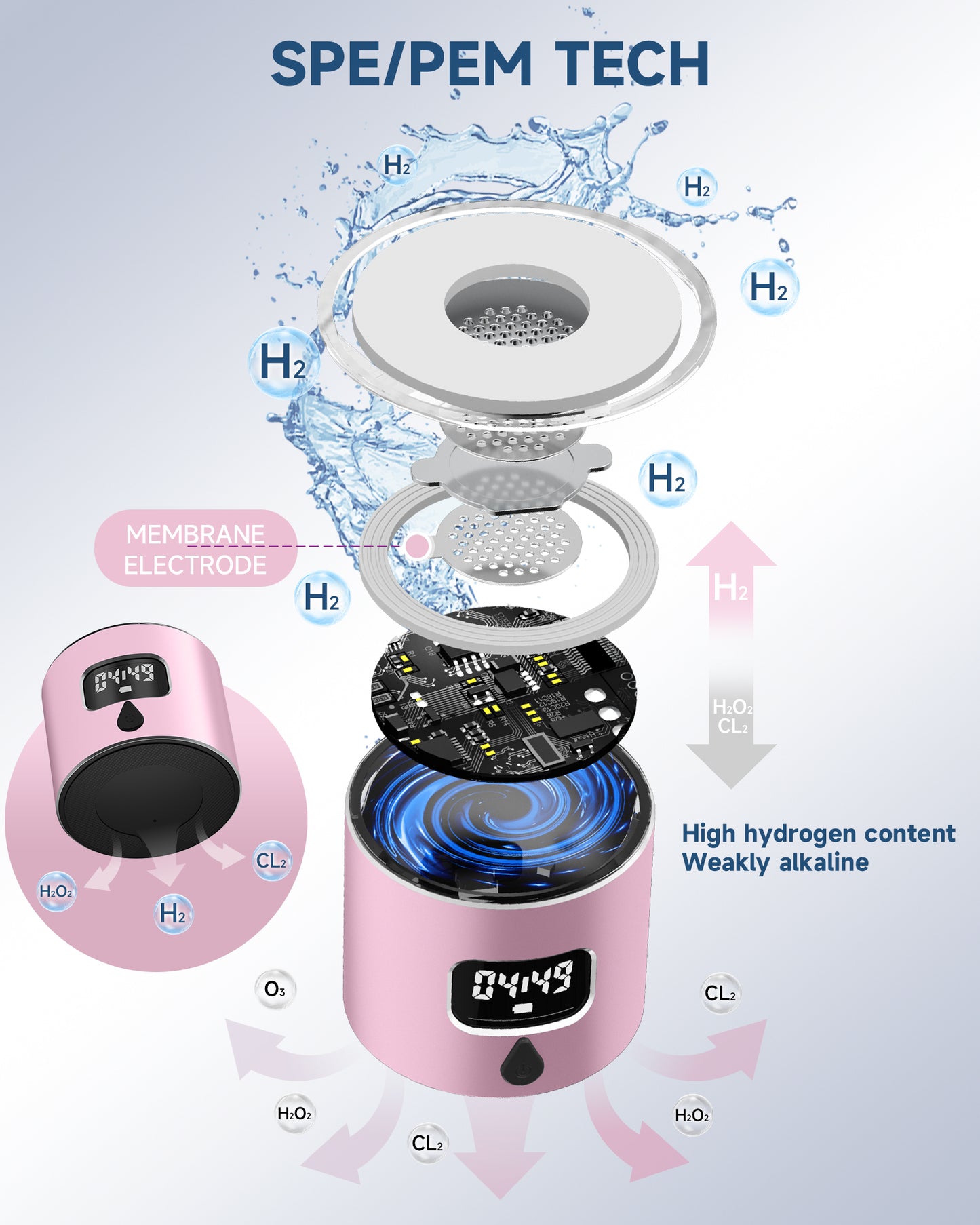 氢水瓶 - 便携式、可充电、LED 计时器、铝和玻璃、10 分钟内释放 5000 PPB 氢气、容量 340 毫升、适合丈夫、朋友和家人、旅行、运动、居家、办公室（灰色）